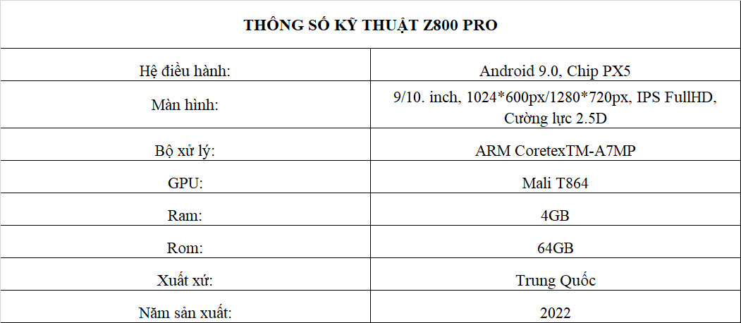 thông số kỹ thuật của màn hình zestech